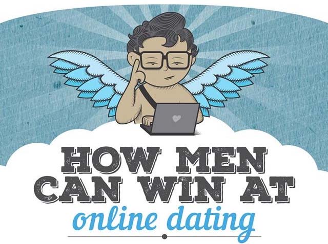 do online dating worth it