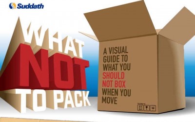 What You Should Not Pack in Moving Boxes