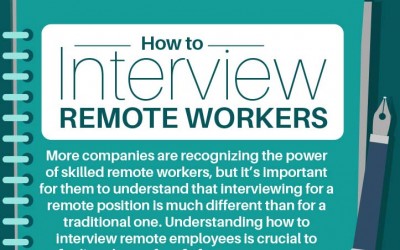 How to Interview Remote Workers