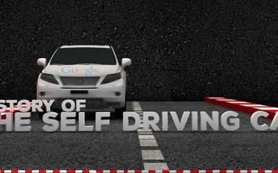 History of the Self Driving Car