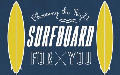 Choosing the Right Surfboard for You