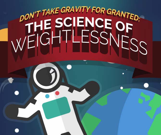 The Science of Weightlessness [Infographic]