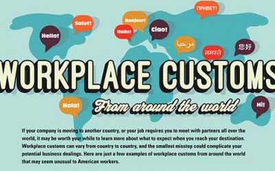 Workplace Customs From Around the World