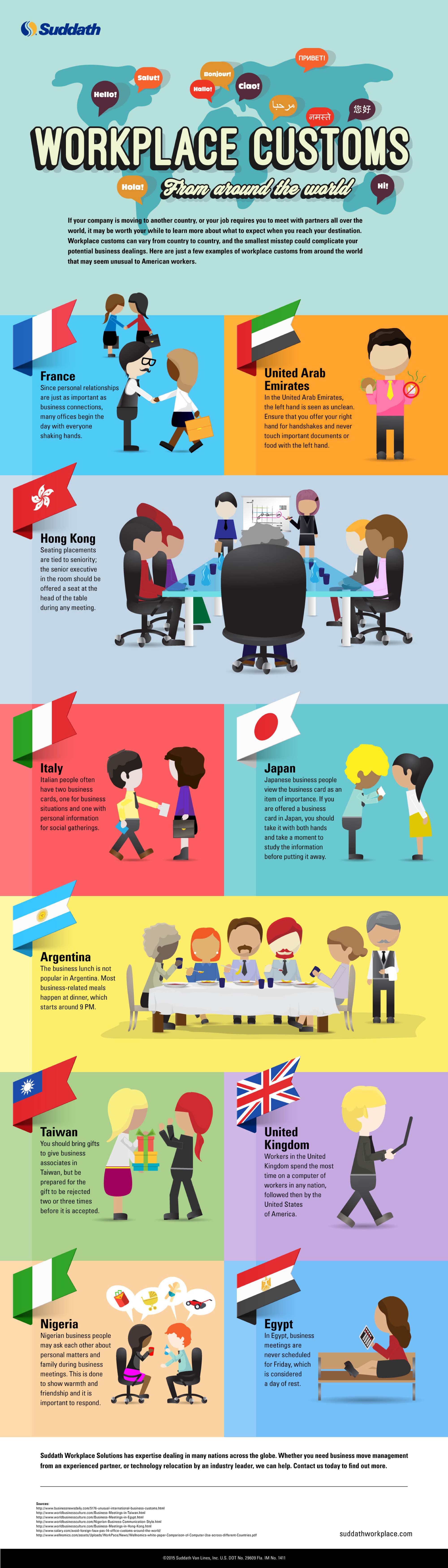 Workplace Customs From Around the World