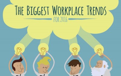 The  Biggest Workplace Trends for 2016