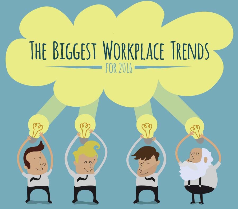 the-biggest-workplace-trends-for-2016-infographic