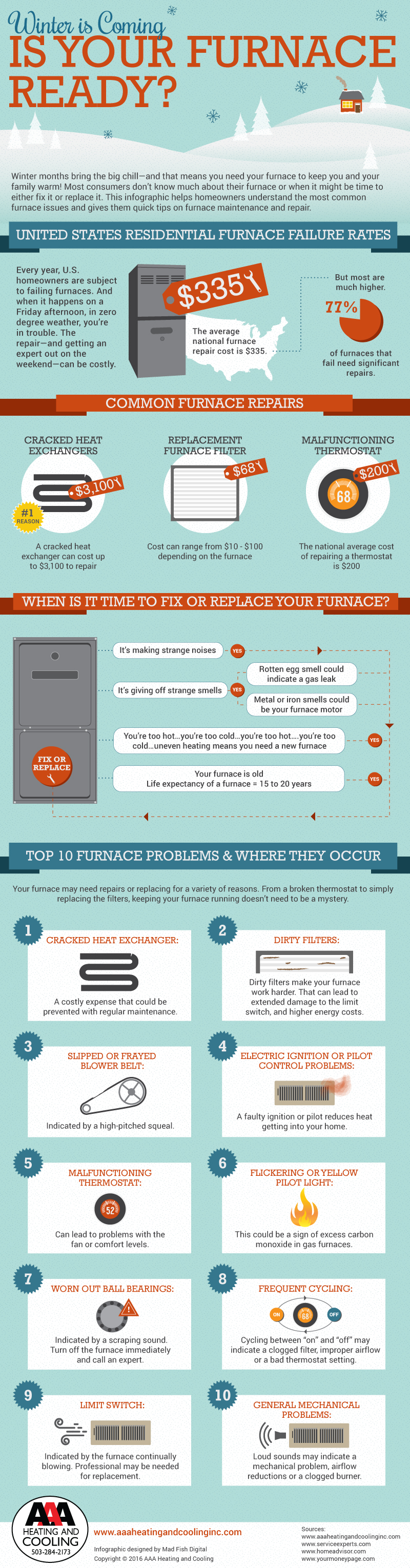 Winter Is Coming - Is Your Furnace Ready? 