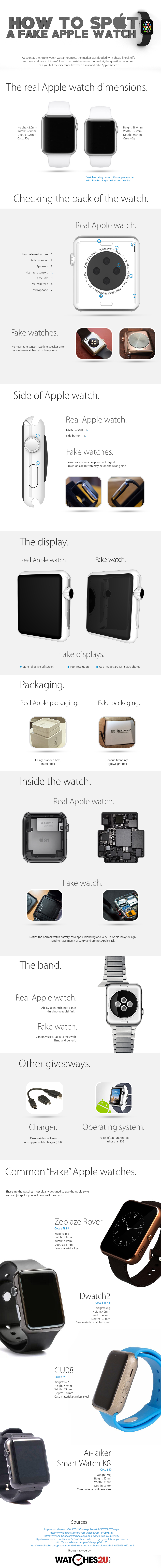 How To Spot A Fake Apple Watch