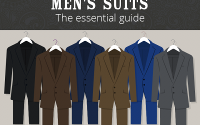 Mens Suits – The Essential Guide