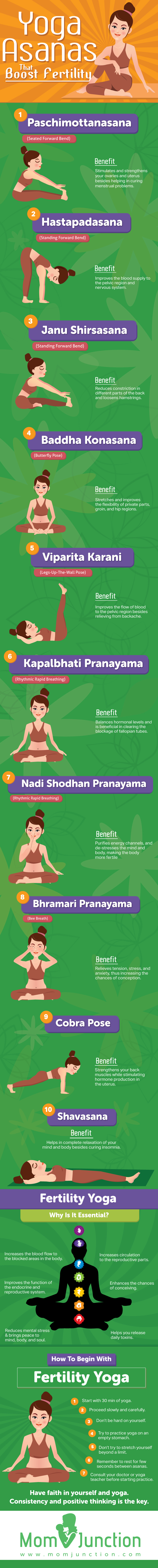 Yoga For Fertility: 5 Practices & 5 Poses To Boost Reproductive Health -  Motherhood Community