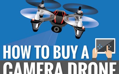 How To Buy A Camera Drone in 2016