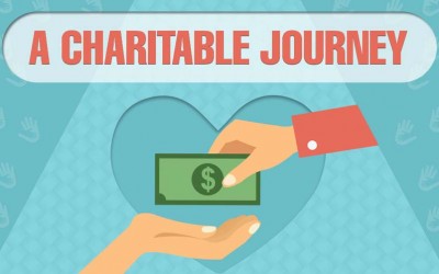 A Charitable Journey