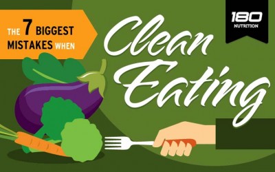 The 7 Biggest Mistakes When Clean Eating