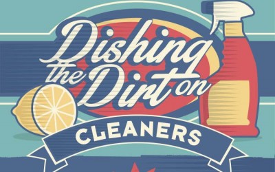 Dishing the Dirt: Homemade Vs Store-Bought Cleaners