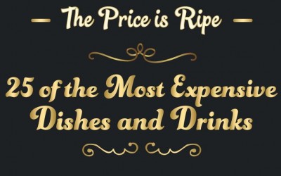 The Price is Ripe: 25 Most Expensive Dishes and Drinks