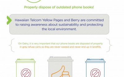 Go Grey: Properly Dispose of Outdated Phone Books