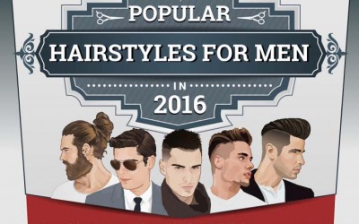 Trendy Hairstyles For Men in 2016