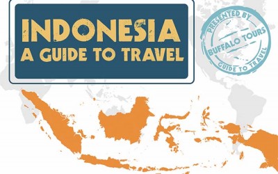 A Guide to Travel in Indonesia