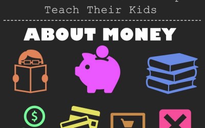 How Successful People Teach Their Kids About Money