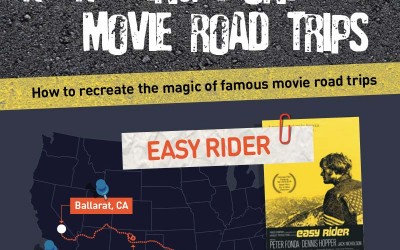 Recreating Movie Road Trips