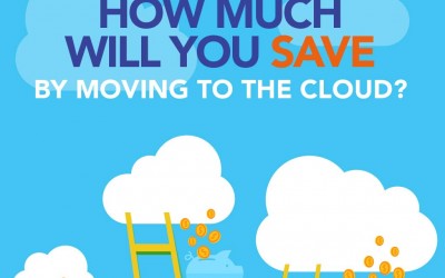 How Much Will You Save by Switching to SaaS?