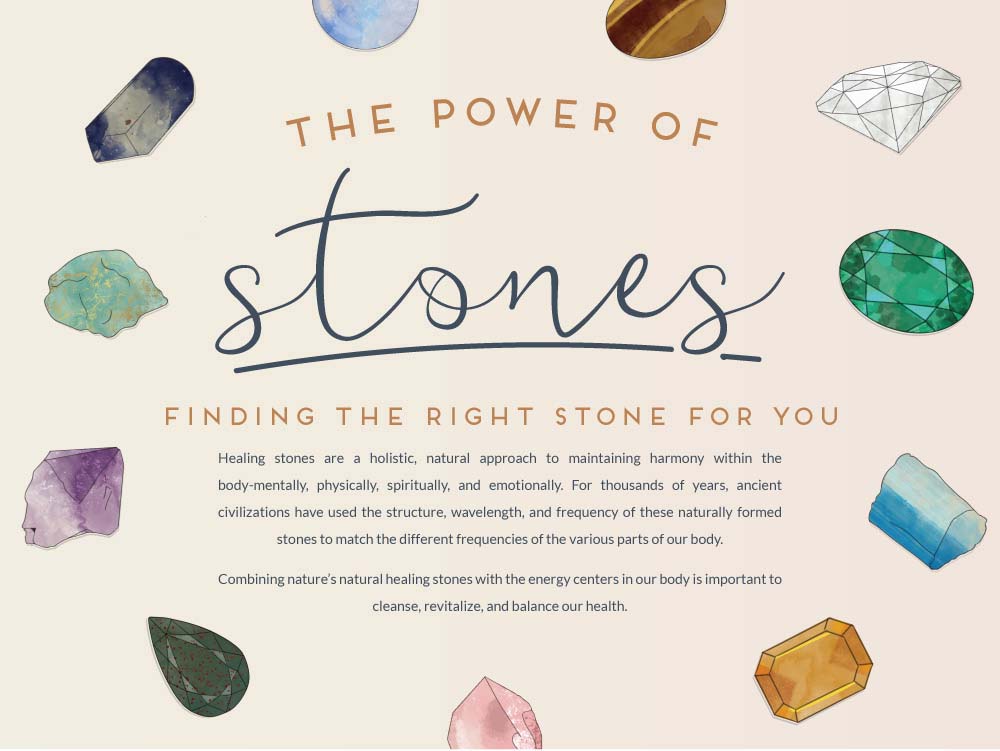 The Power of Stones [Infographic]