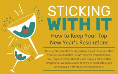 Sticking with It – How to Keep Your Top New Year’s Resolutions