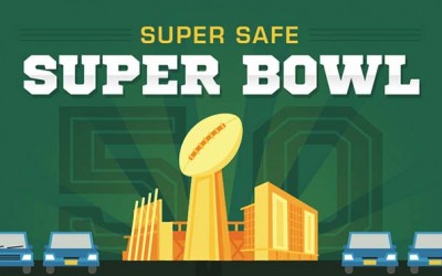 Sobering Game Day Stats: The Downside of Super Bowl Sunday