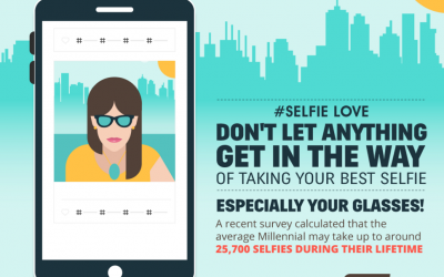 Don’t Let Anything Get In The Way Of Taking Your Best Selfie