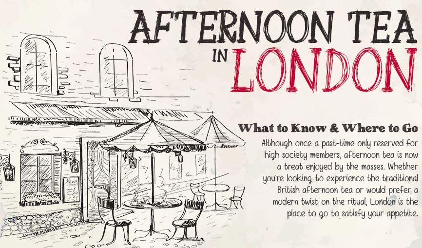 Afternoon Tea in London [Infographic]