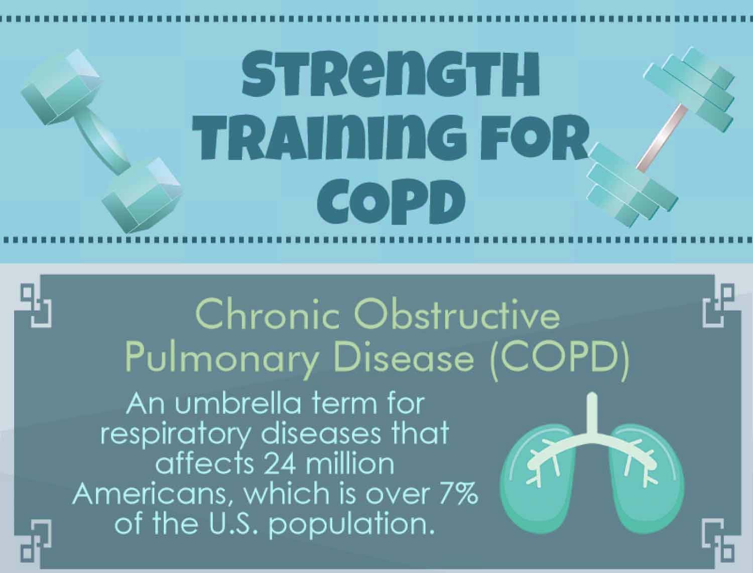 Strength Training for COPD [Infographic]