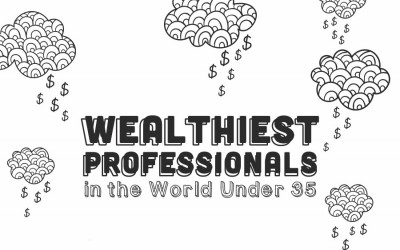 Wealthiest Professionals in the World Under 35