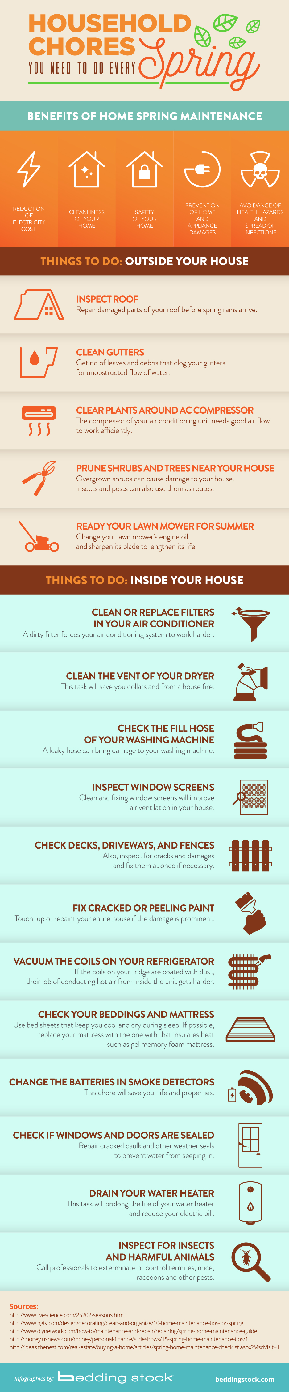 Household Chores You Need To Do Every Spring