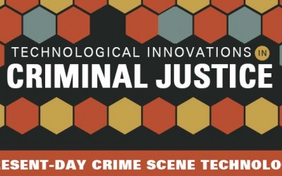 Technological Innovations in Criminal Justice