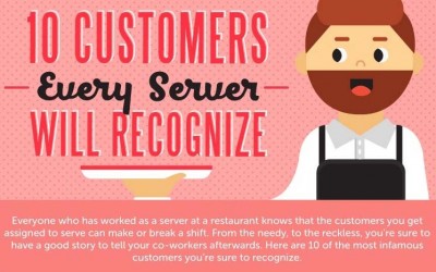 10 Customers Every Server Will Recognize