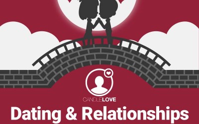 Dating & Relationships in the United States of America