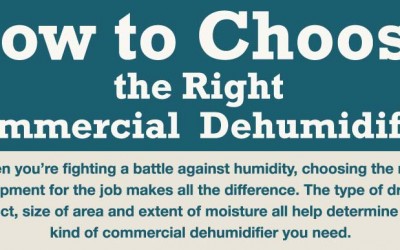 How to Choose the Right Commercial Dehumidifier