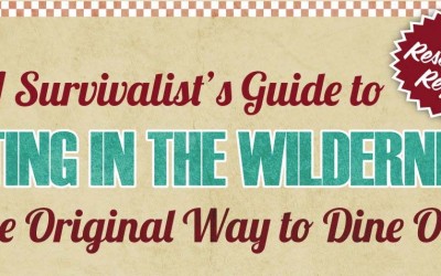 A Survivalist’s Guide to Eating in the Wilderness