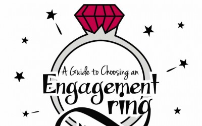 A Guide to Choosing an Engagement Ring