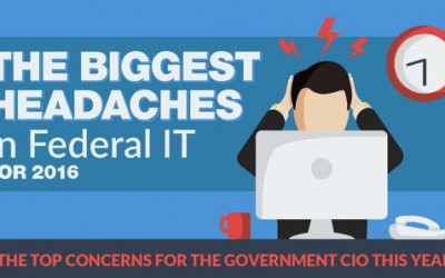 The Biggest Headaches in Federal IT for 2016