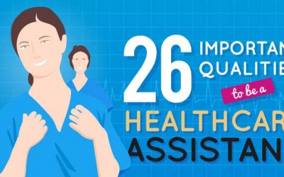26 Important Qualities To Be A Healthcare Assistant