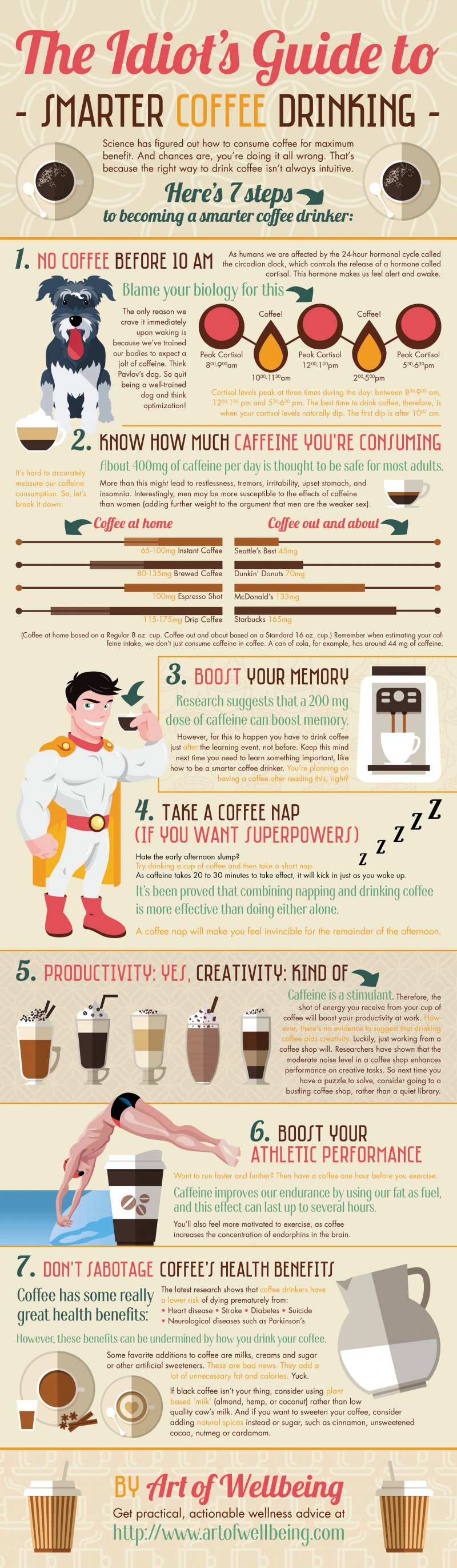 Idiot's Guide To Smarter Coffee Drinking