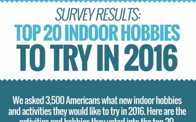 Top 20 Indoor Hobbies to Try in 2016