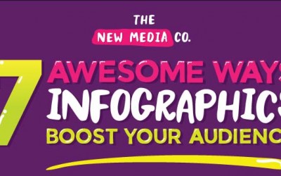 Benefits of Infographics: 7 Ways to Boost Your Audience