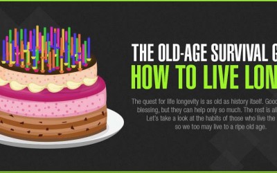 The Old-Age Survival Guide: How To Live Longer