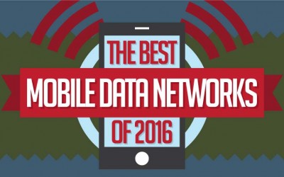 Best Mobile Data Networks of 2016