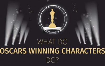 What Do Oscar Winning Characters Do?