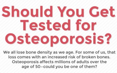 Should You Get Tested for Osteoporosis?