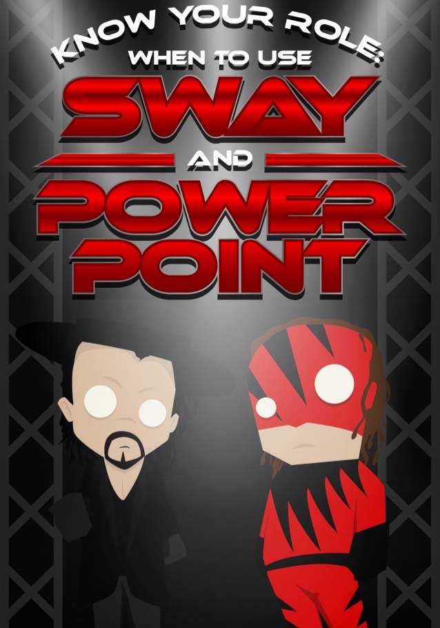 Know Your Role When to Use Sway and PowerPoint [Infographic]