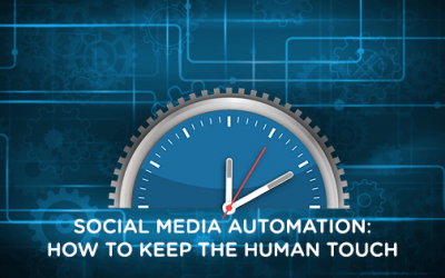 How NOT To Do Social Media Automation